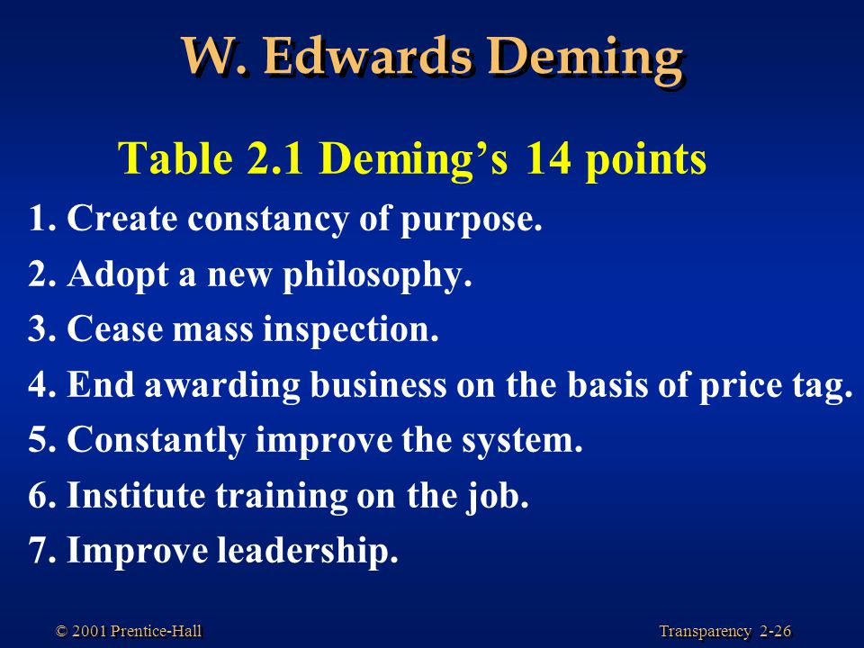 Deming 14 point